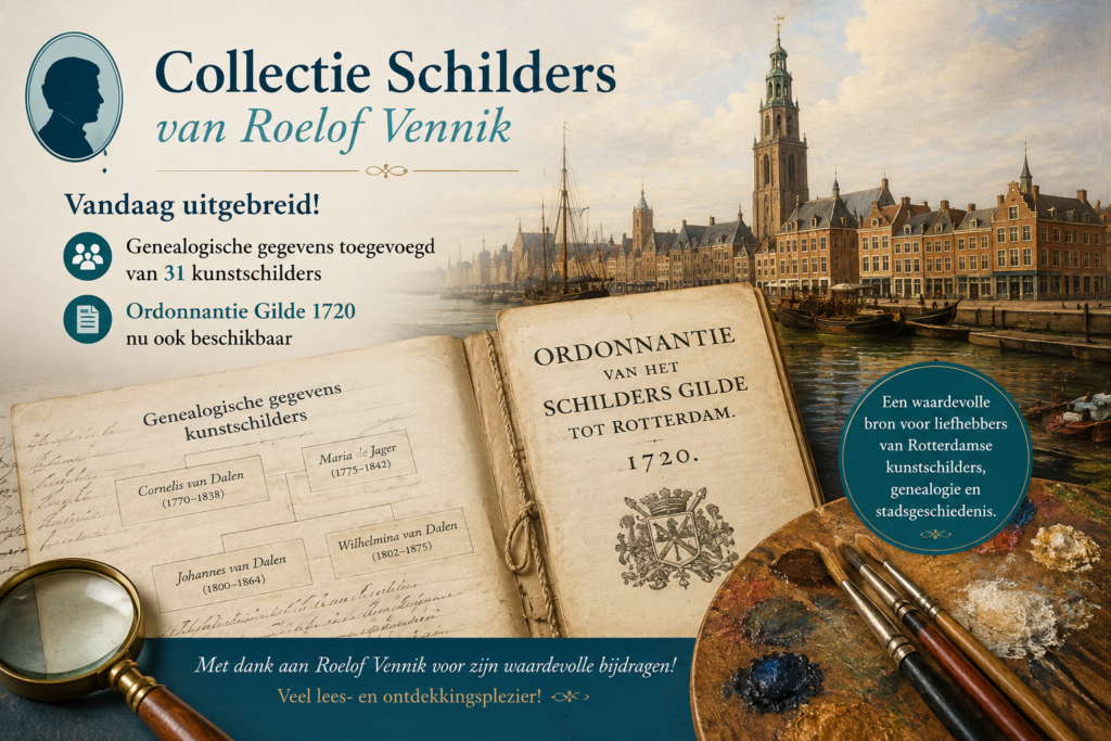Collectie Schilders